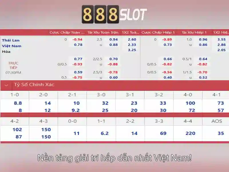 Lợi ích của 888slot