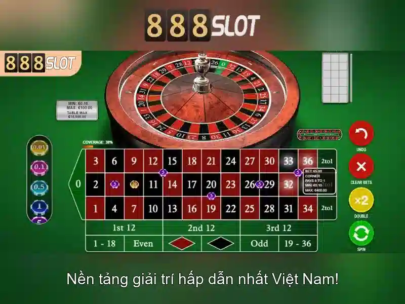 888slot: Đánh giá và Trải nghiệm Slot trực tuyến