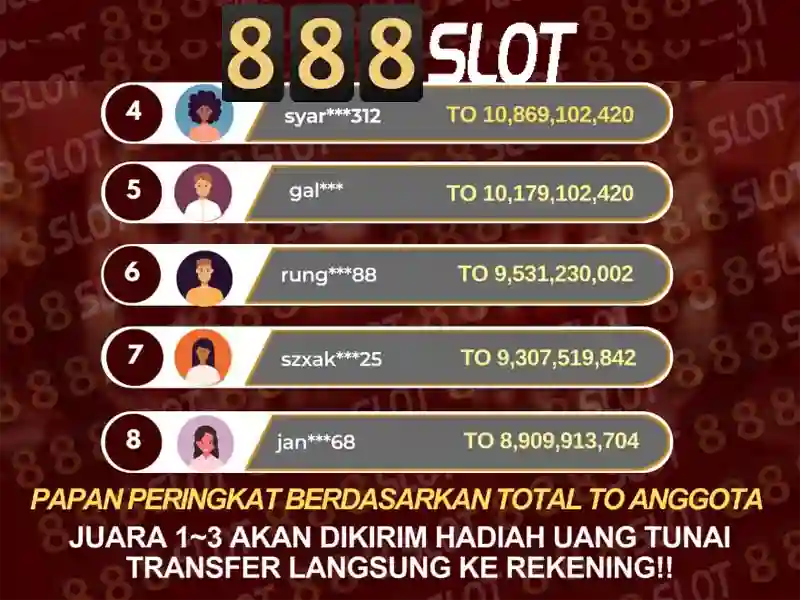 wow 888 slot – trải nghiệm đỉnh cao với rama 888 slot